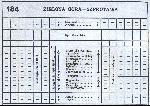 Tabela linii zielonogrsko - szprotawskiej z rozkadu jazdy obowizujcego w sezonie 1946-47 r. Ciekawostk stanowi nazwy wsi, jeszcze sprzed zatwierdzenia nazw na Ziemiach Odzyskanych przez specjaln Komisj. Ze zbiorw Mieczysawa J. Bonisawskiego