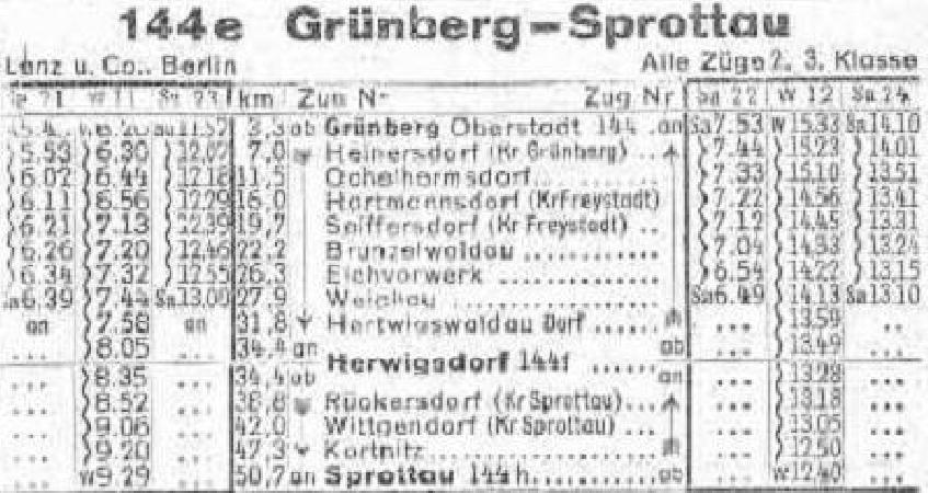 Przykładowy niemiecki rozkład jazdy kolejki szprotawskiej. Pozostałe rozkłady jazdy w dziel Historia - rozkłady jazdy.
