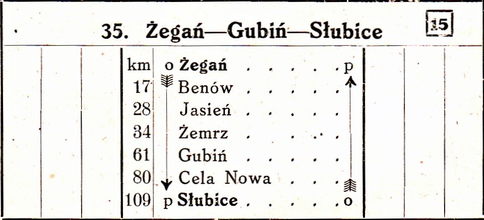 Tabela nr 35 z pierwszego po zakoczeniu wojny rozkadu jazdy pocigw dla regionu Poznania i Z. Gry. Cela Nw. to ob. Seelow, a linia Gubin-Subice jest po niemieckiej stronie Odry (granicy). Czy kolejarze w 1945 r. planowali inaczej przysz granic ?