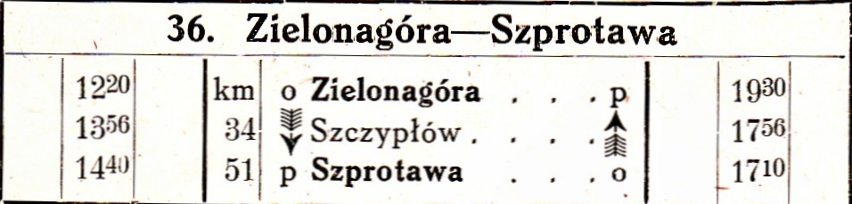 Pozycja (tabela) nr 36 z pierwszego po zakoczeniu II wojny wiatowej rozkadu jazdy pocigw dla regionu Poznania i Zielonej Gry. Szczypw to ob. Stypuw. Prywatne zbiory M. Bonisawskiego

