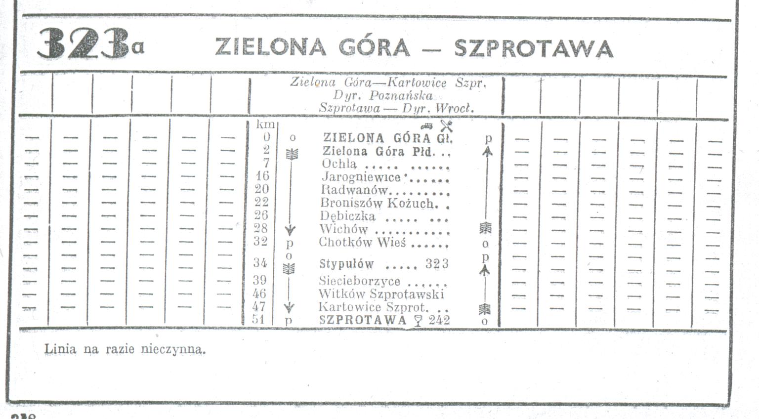 Ostatni rozkład jazdy PKP, w którym występuje linia zielonogórsko - szprotawska, z sezonu 1950-51 r. Zbiory Mieczysław J. Bonisławskiego.
